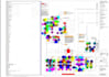 do mep material takeoff and cost estimation of construction projects