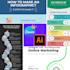 create premium and attractive infographics