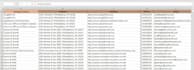 do b2b lead generation and finding valid email from linkedin