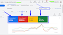 setup google ads for local service businesses to get more phone calls and leads