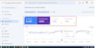 do google top ranking and monthly local SEO