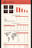 build interactive looker studio dashboard, google data studio report
