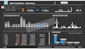 create professional dashboards in excel, power bi, tableau