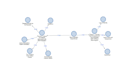 qualitative analysis with nvivo
