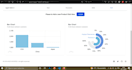 develop your full stack python django, react js website