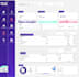 create google looker studio marketing dashboard for marketing agencies