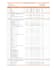be quantity surveyor for material takeoff cost estimation and pricing of tenders