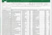 do data entry, editing, word excel sheets
