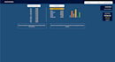 design a finance tracker with an interactive dashboard and UI in excel
