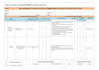 prepare mep method statements, risk assessment and project due diligence reports