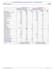 do mep, cooling load calculation on hap manual jsdt and hvac design drawings