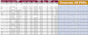 generate documents from a template in bulk, mail merge, excel database