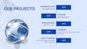 convert figma, xd, PSD to responsive HTML, CSS, tailwind, react