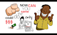 create a whiteboard animation explainer video in 24 hours