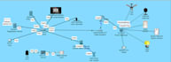 design and troubleshoot cisco packet tracer labs lan wan vlan ccna tasks