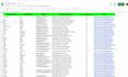 be your real estate VA in data collection, lead generation, and gologin profiles