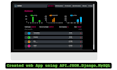 be your full stack developer python nodejs reactjs bootstrap