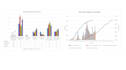 do planning and cost control, project management services