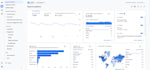 set up google analytics, firebase ecommerce tracking