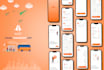 create modern UI UX web design and ui ux mobile design