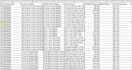 do data entry typing work job, copy paste, excel data entry and pdf to excel