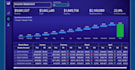 analyze and visualize data using power bi and python