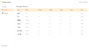 make web applications using react js and tailwind CSS