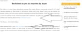 do guest posts on high da websites with dofollow backlinks
