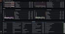 setup prometheus grafana and docker for monitoring