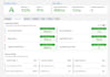optimize your website speed