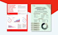 design a catchy research academic scientific poster design