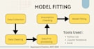 do data analysis using python, excel, spss, r, stata, power bi, sql