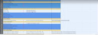 provide full website audit with competitors analysis