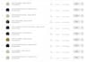 do etsy seo listing, etsy digital product, printful product uploading