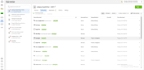 fix or setup facebook pixel conversion api, ga4 ecommerce tracking GTM