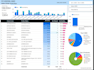 make your system and database faster and efficient