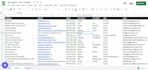 do b2b lead generation and targeted email list building