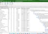 create gantt chart, schedule, project charter, and wbs