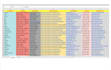 do email scraping for data mining, web scraping, and data scraping