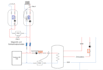 create your microsoft visio projects and infographics professionally