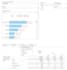 do data analysis using sql, zoho analytics, tableau