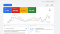 be your google ads consultant