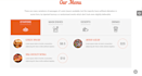 be your front end developer and designer using CSS HTML js and bootstrap