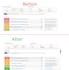 customize your PHP laravel application and do SEO