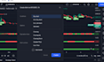 code any script you want of tradingview pinescript