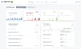 configure your technitium pihole adguard dns server