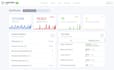 setup or troubleshoot your pihole adguard dns server