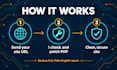 fix php2shell on your wordpress site and remove malware