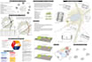 render and model urban sites, masterplans, architecture, and landscape design