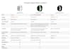 write fully optimized amazon product listing or catalog